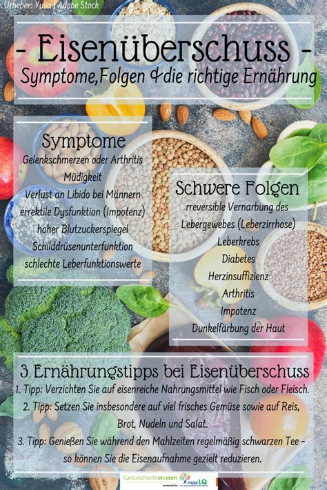 Nebenwirkung Von Zu Viel Eisen