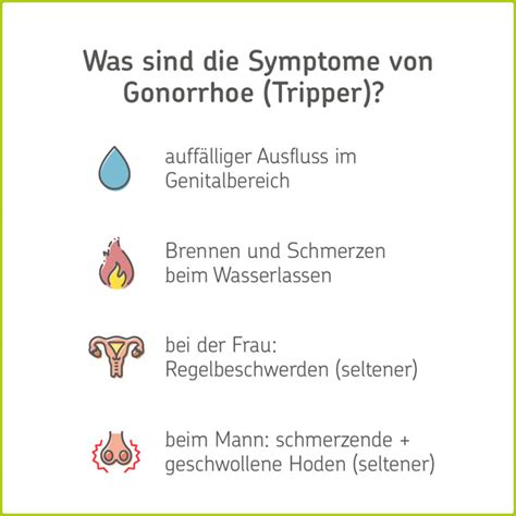 Was Sind Die Symptome Bei Gonorrhoe
