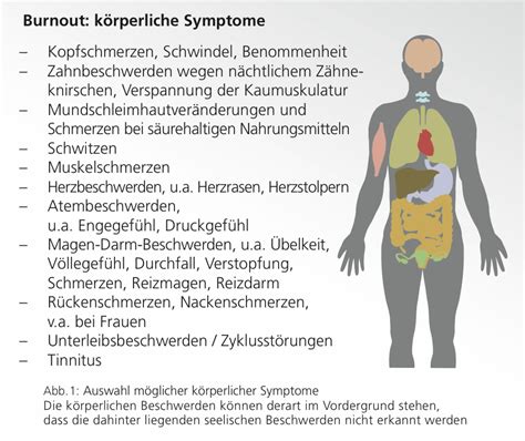 Was Sind Psychotische Symptome