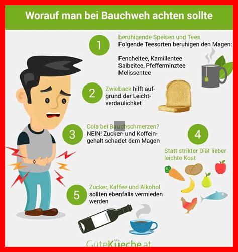 SCHONKOST NACH MAGEN DARM