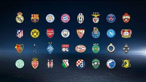 Uefa top 5 european leagues
