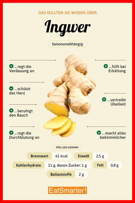 XARELTO AUF NÜCHTERNEN MAGEN
