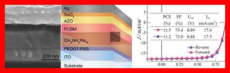 2D-All-Organic-Perowskite für Elektronik