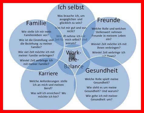 Wie finde ich eine Balance im Stress des modernen Lebens?