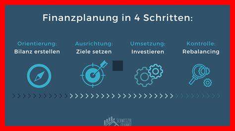 Wie plane ich meine Finanzen für 2025 strategisch?