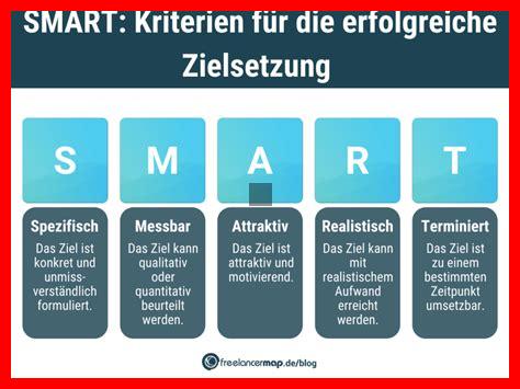 Was sind erfolgreiche Beispiele für Zielverwirklichung in 2025?
