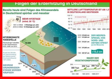 Welche Auswirkungen haben extreme Wetterereignisse im Herbst auf die Landwirtschaft?