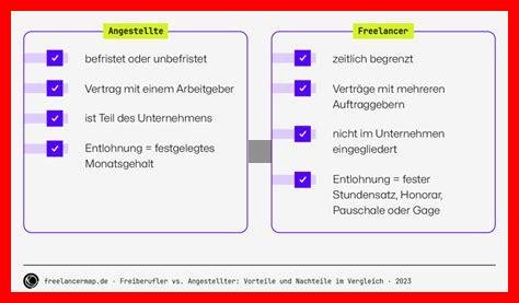 Welche Anzuggrsse Habe Ich
