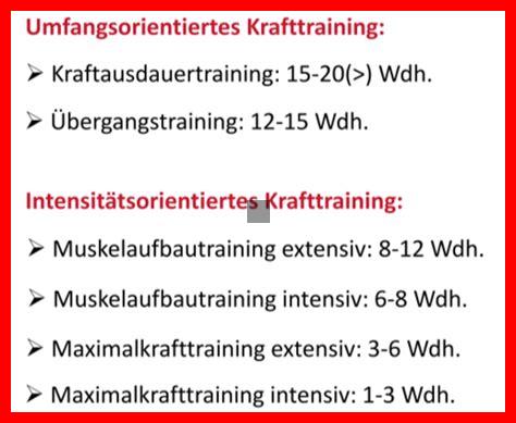 Gibt es spezielle Trainings für Lehrkräfte zur Zielbewertung?