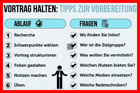 Kann der Veröffentlichungszeitpunkt den Vortrag meiner Inhalte verbessern?
