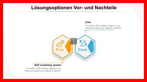 Vorteile und Nachteile von hybridem Arbeiten: Was sagt die Forschung?