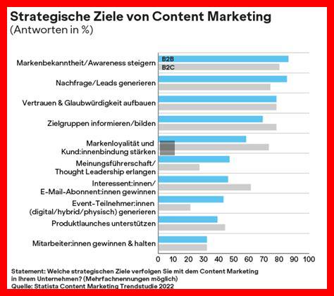 Warum vertrauen Menschen transparenten Unternehmen mehr?