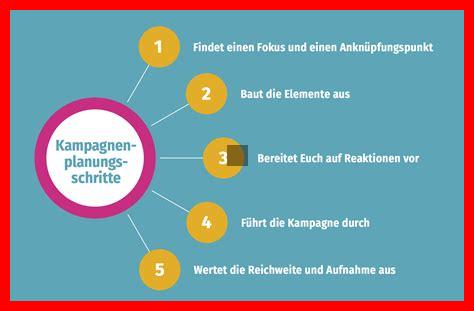 Was macht eine Kampagne unvergesslich