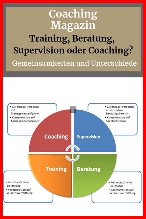 Was sind effektive Teamcoaching-Methoden zur Vertrauensbildung