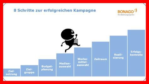 Welche Kanäle eignen sich am besten für eine erfolgreiche Kampagne